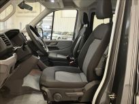 Volkswagen Crafter 2.0 35 TDI L2 H1  8Automat